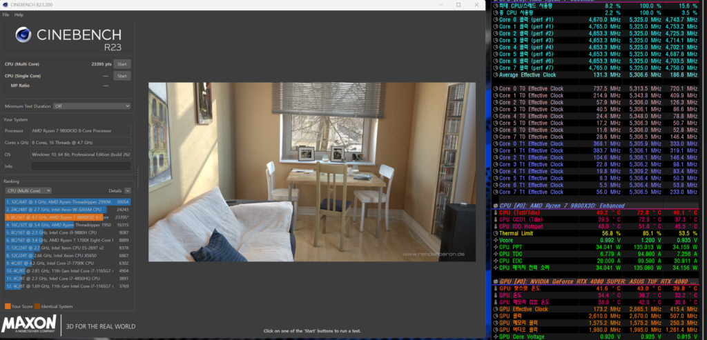 Cinebench R23 벤치마크 결과 대시보드